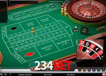234bet Salvador - Statistics